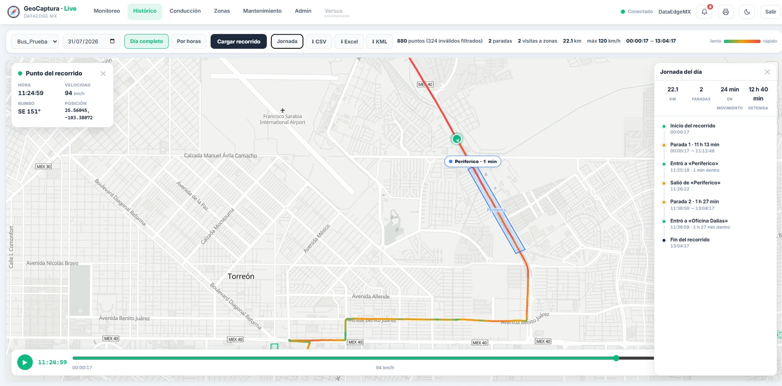 GeoCaptura Live: recorrido de un día sobre el mapa de Torreón, con paradas, visitas a zonas y la Jornada del día narrada paso a paso